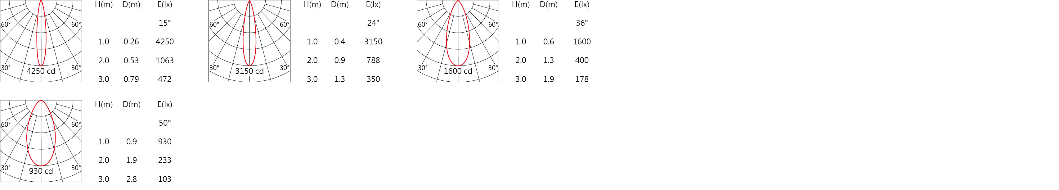 null DG-9340RTW.jpg