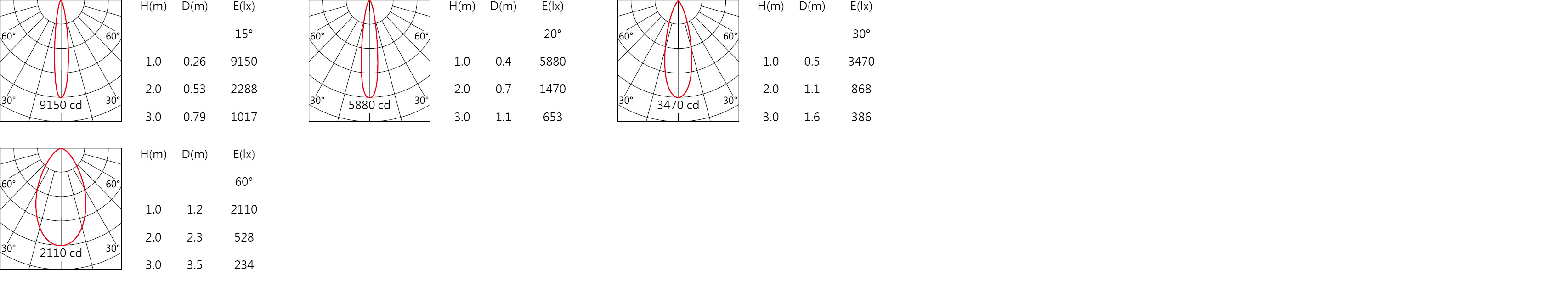 DW-3160CTW.jpg