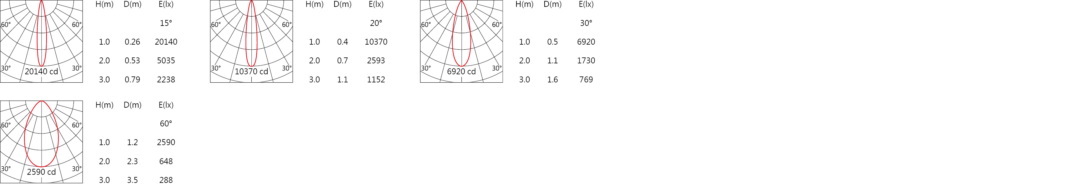 DW-3170CTW.jpg