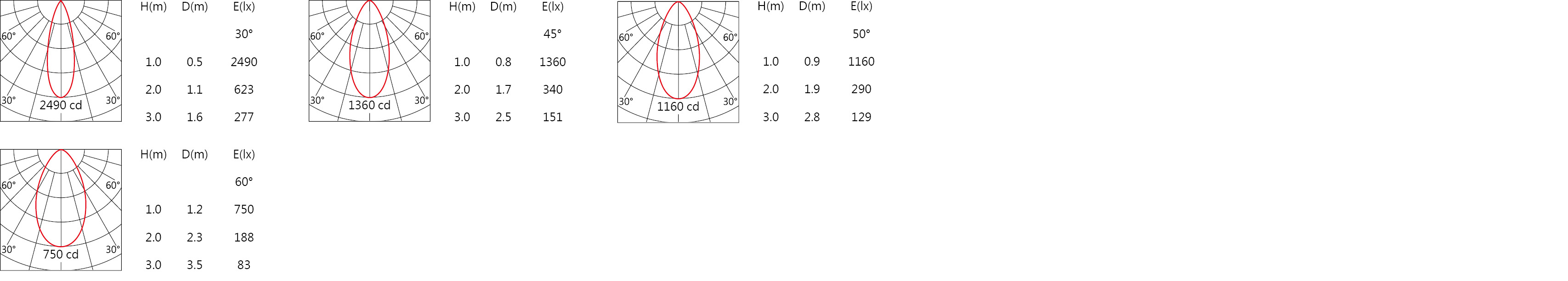 Light distributionHD-77(MD-E001).jpg