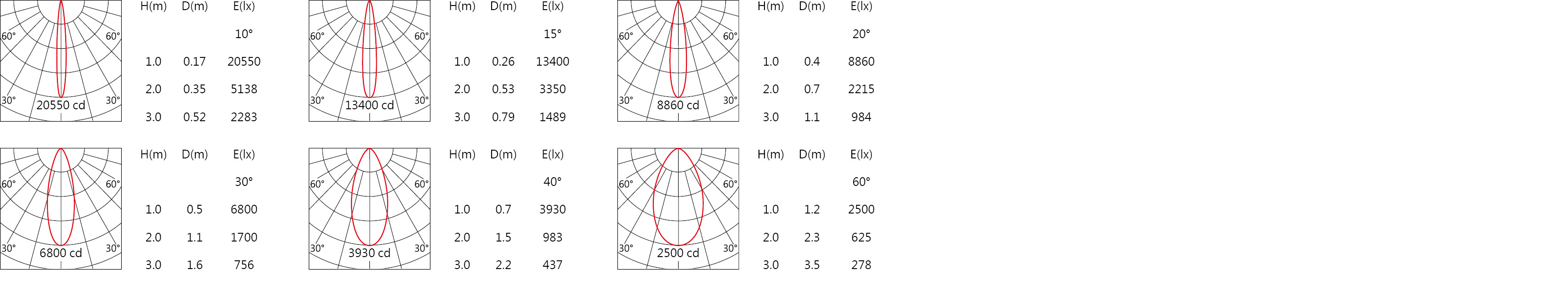 null RA-7211TW.jpg