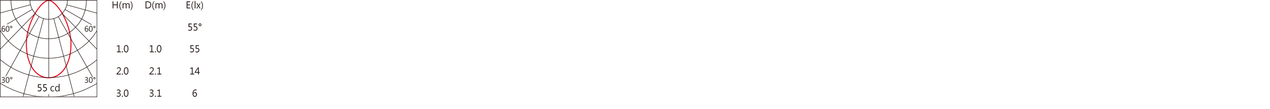 LDL-003  Light distribution.jpg